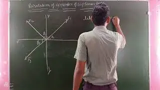 #Resolution of force system #aktu#education #edit #love #explore #motivation 