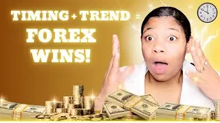 Boost Your Forex Strategy with KAMA + LuxAlgo Sessions (Full Guide)