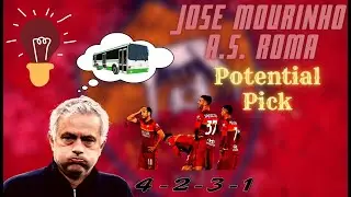 FIFA 21| POTENTIAL PICK| JOSE MOURINHO AS ROMA FC| FORMATION & TACTICS