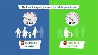 Save lives: Slow down #StreetsForLive