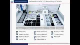 Automated PCR-based solutions for pathogen screening in food safety testing