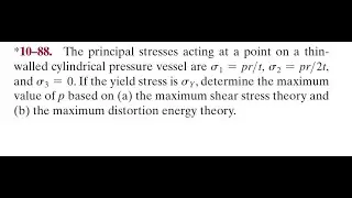 The principal stresses acting at a point on a thinwalled cylindrical pressure vessel are and If the