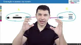 Gravação de DVR na nuvem (dúvidas respondidas)