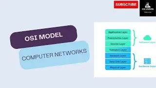 OSI MODEL in Tamil (Video 6) | Computer Networks | #zablearning