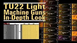 TU22 Light Machine Guns - In-Depth Look - How heavy are the LMG DPS's - The Division 2