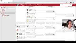 iceiceice SEA qualifier prediction