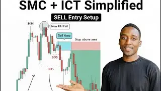 Learn SMC & ICT Forex Strategy (Simplified Version + Entry Confirmation) | 2026