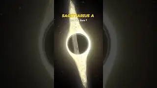 Earth vs Neptune vs Sedna
