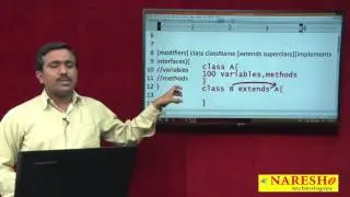 Java Class | Java Tutorial| By Mr.Satish B.