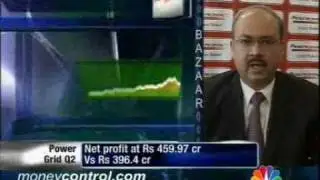 ICICI Pru has a long-term 'buy' call on mkts