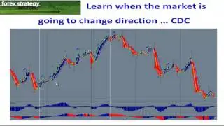 Forex Mystery of Fibonacci Trade Entries