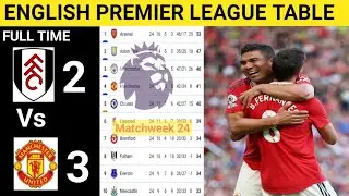 English Premier League Table Updated Today 2025 | EPL Table Standing | EPL Results Today MUN v FUL