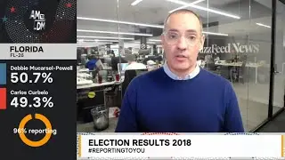 Buzzfeed Levels Up Election Graphics with Titler Live Broadcast