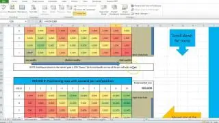 Instructor's Guide to the Advanced Positioning Marketing Simulation Game