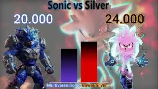 Movie Sonic vs Silver. POWER LEVELS - Sonic / Shadow / Silver.