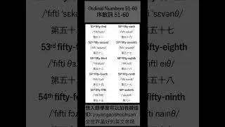 序數詞 6｜Ordinal Numbers 6