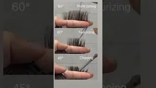 ✨Point Cutting ✂︎,,& Texturizing Haircut Tutorial | Professional Salon Cutting Techniques Is. ✨