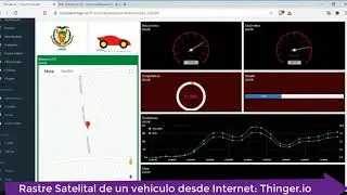 Rastreo Satelital con Arduino y Thinger.io