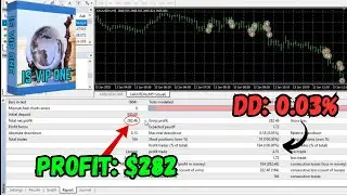 IS VIP Four EA Review | MT4 Precision Algorithm & Volatility Filters