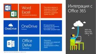 Возможности Microsoft Dynamics CRM Online для бизнеса. Вебинар 23.12.15