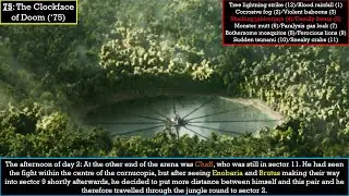 Tales of The Hunger Games: The 75th games (The Third Quarter Quell)