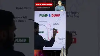PUMP & DUMP IN STOCK MARKET #shorts #youtubeshorts #stockmarket #sharemarket #candlestick #nifty
