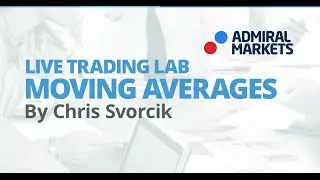Live Trading Lab: Moving Average Trading (September 2nd, 2014)