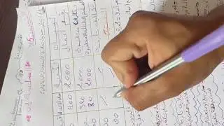 مقياس محاسبة التسيير الإستراتيجية السلسة الأولى جزء الأول شرح مع حل تمارين 5و2و3 (ماستر 1)