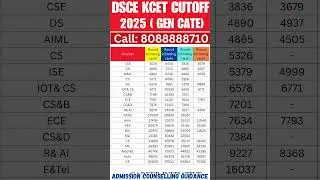 DSCE KCET GENERAL CATEGORYEXPECTED  CUTOFF 2025 #engineeringentranceexam#kcet2025 #kcet_new_updates