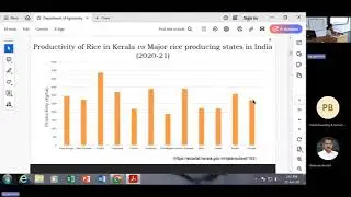 Breeding for Rice ecosystems of Kerala an overview