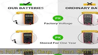 LiCB 5 Pack CR1620 Battery, Long-Lasting & High Capacity CR 1620 Lithium Batteries,3V CR1620 Coin &