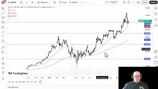 USD/INR Analysis: US Dollar Continues to See Buyers Against Rupee