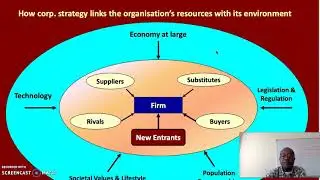 what is Business policy and Strategy,