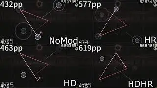 9mm Parabellum Bullet - Inferno [The Eclipse]| NoMod vs HD vs HR vs HDHR
