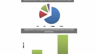 Global Construction Equipment Rental Market: Trends and Opportunities (2016-2020) - Daedal Research