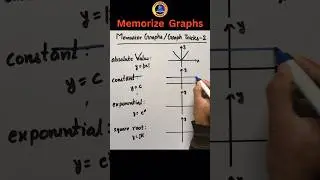 Graphs: Easy Memorization Tricks-2 #physics #neet #jeemains #maths #graph