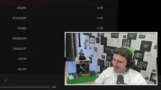 Syndicate Listening To KSI'S New/Old Album AOTP... (Kind Of Reacting)