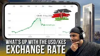 Something Is Odd Here... USD/KES Exchange Rate