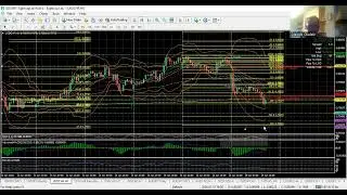 Weekly Outlook 19th Jan 2026. Looking to Sell GBPUSD, BTCUSD (Bitcoin) buy USDCHF, CADJPY, AUDJPY