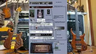 Metallica Cliff and Jason bassnoise :-) Alembic, Mesa, Ibanez HD1500, Big Muff, Morley and Lexicon.