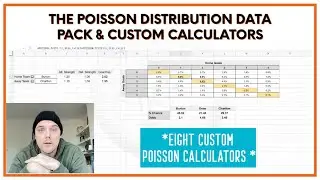 Football Betting Tools - The Poisson Distribution Data Pack - *EIGHT* Correct Score Calculators