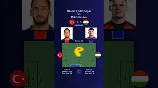 Turkey vs Hungary #football #turkeyfootball #hungary #nationleague