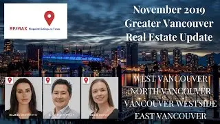 NOV 2019 GREATER VANCOUVER REAL ESTATE UPDATE: WEST VAN, NORTH VAN, VANCOUVER WESTSIDE, & EAST VAN