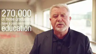 Mark Wafer - Inclusive Employment Champion