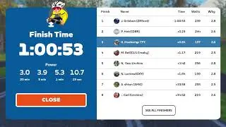 ⭐ Zwift Racing League - Everything Bagel