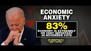 83% of American are in Economic Anxiety