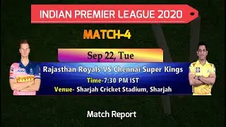 IPL 2020- Rajasthan Royals vs Chennai Super Kings- Match Report #IPL2020   #RRvsCSK