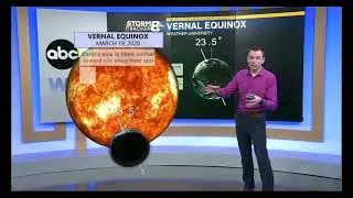 What is the Vernal Equinox?