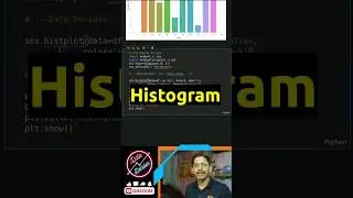 Histogram for Continuous Data |  Data Decides 📊