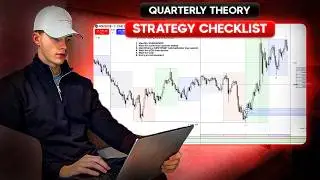 How To Trade Quarterly Theory With AMD (Full Strategy Checklist)